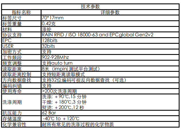 布草标签和参数,RFID